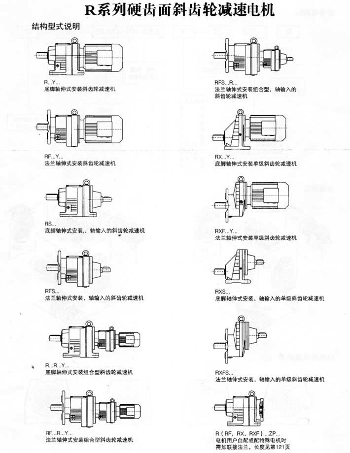 減速電機(jī)