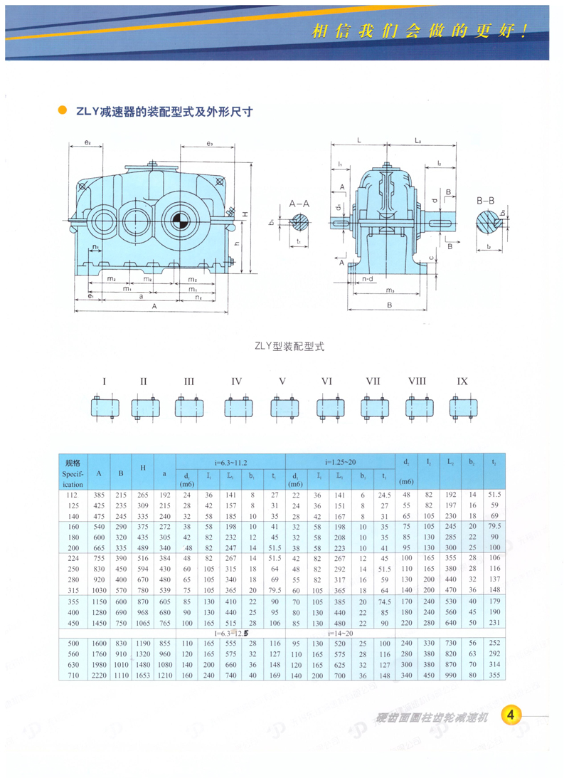 ZLY硬齒面減速機(jī)